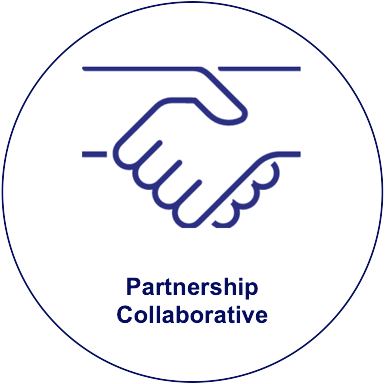 Partnership